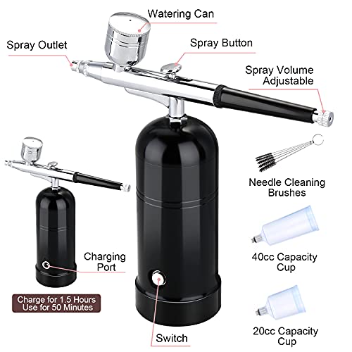 Agptek IT0298-AGP Airbrush, Airbrush Kit Air Brush Pen,Mini Air Compressor Airbrush Kit Usb Rechargeable And Portable Airbrush Gun thumb #3