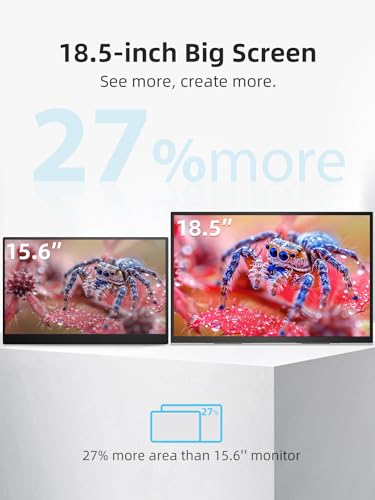Image of Portable Monitor 18.5 inch 120hz for Laptop, FHD 1080P Portable Gaming Monitor w /VESA Stand HDR Speakers USB C Mini HDMI for Phones PC Gaming Devices, Travel Second Screen for Business