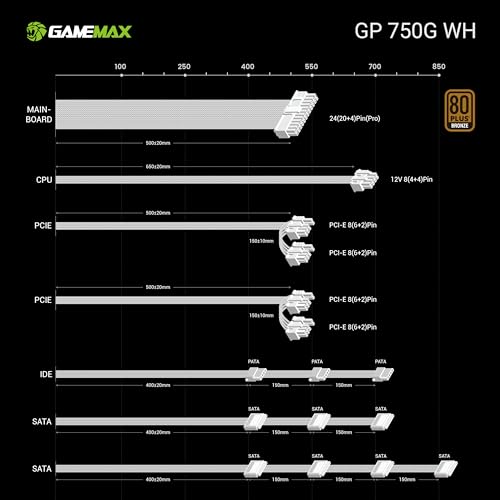 GP 750B WH Alimentatore di rete per PC, 750 W, non modulare, 80 Plus Bronze, DC-to-DC, ventola HDB da 140 mm, cavo piatto nero, 9 funzioni di protezione - Alimentatore - Immagine 8