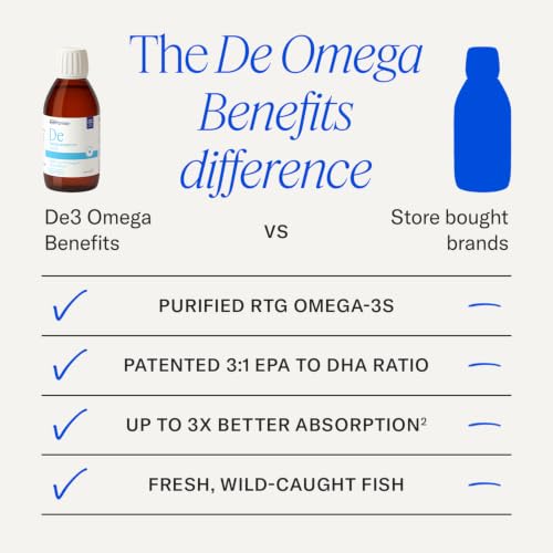 PRN Physician Recommended Nutriceuticals De rTG Omega 3 Liquid