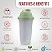 Imagen de SIGNORA WARE Shaker Bottles