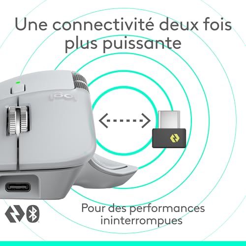 Logitech MX Master 4 sans Fil Ergonomique avec Retour haptique performant avancé défilement Ultra Rapide Charge USB C Bluetooth Windows macOS - vue 8