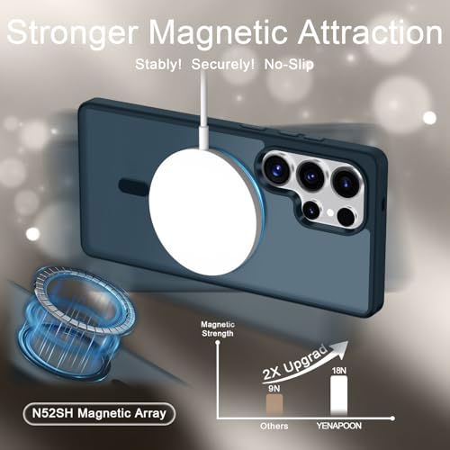 Image of for Samsung Galaxy S25 Ultra Case, Matte Magnetic Phone Cover, Navy Blue | Fit for MagSafe, Screen Protector included, Shockproof Military Grade Protection, Translucent Frosted Back