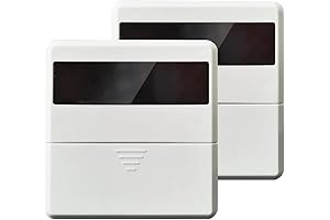 People Counter Wireless Infrared Doorway Traffic Counter | Automatic Customer Counting