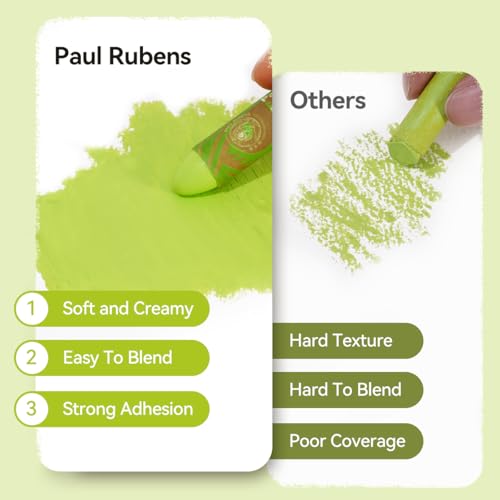 Paul Rubens Oil Pastels, 8 Yellow Green Colors HaiYa Artist Soft Oil Pastels Vibrant and Creamy - Image 4