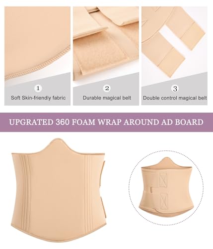 Proteínas, Imagen adicional