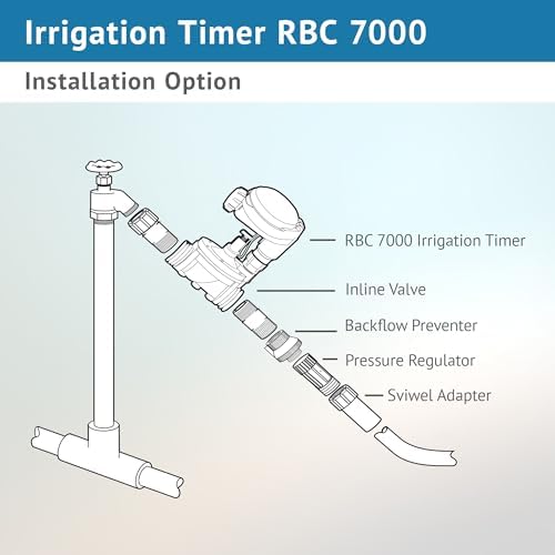 DIG RBC 7000 Battery Powered Irrigation Timer - Programmable Control for Drip & Sprinkler Systems with Rain Sensor Compatibility 3/4" in-line Valve. Installed Above the Ground or Inside irrigation Box