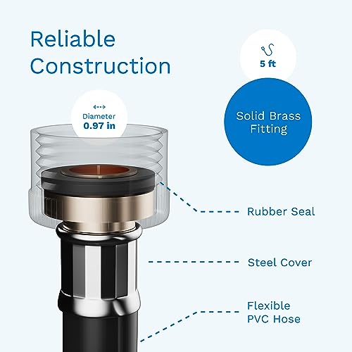 Homelabs HME021008N Dehumidifier Drain Hose thumb #3