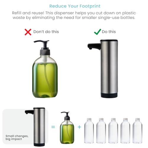 Image of Home Zone Living Foaming Hand Soap Dispenser