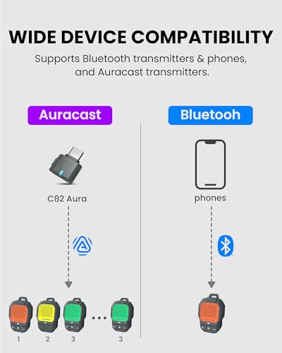 Image of Avantree - Wearable Mini Bluetooth 5.4 Speaker with Mic, Auracast & aptX Adaptive, IP67 Waterproof, 15H Playtime, Clip-On Speakerphone for Music & Calls, Indoor & Outdoor Use, Red (HomeBuddy)