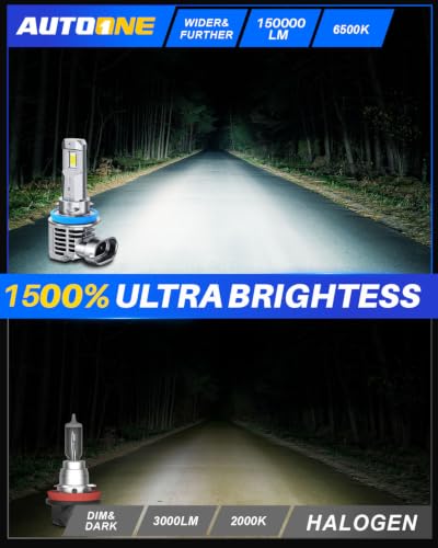 Image of AUTOONE H11 9005 LED Bulb, 1500% Brighter, HB3 H8 H9 Light 6500K, 70000+Lifespan, 99% Compatible Plug & Play, IP68, Pack of 2