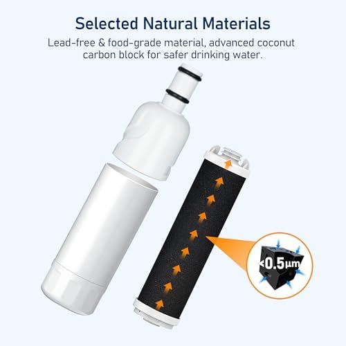 JetfiWtr W10413645A Water Filter 2 Replacement, Compatible with Everydrop Filter 2, EDR2RXD1, Whirlpool WHR2RXD1, P9KB2L, P9RFKB2L, Whirlpool WRX986SIHZ, WRF757SDHZ, WRF767SDHZ, WRF736SDAM, 2 Pack - 5
