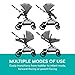 Pivot Xpand™ Modular Stroller (Percheron)