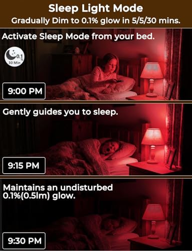 Image of LED Red Light Bulbs for Sleep with Remote Control, E26 Circadian Light Bulb A15, 5W(40W Equivalent) for Sleep Therapy, Baby Nursery, Bedroom (4 Packs)
