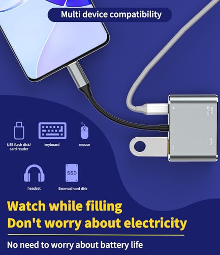 4-in-1 USB-C Multiport Adapter mit HDMI VGA Displayport DP AV Hub für iPad Macbook iPhone 15 Pro Max - Type-C Charging, USB-A OTG 3.0 Splitter, 4K 60Hz Hochauflösend