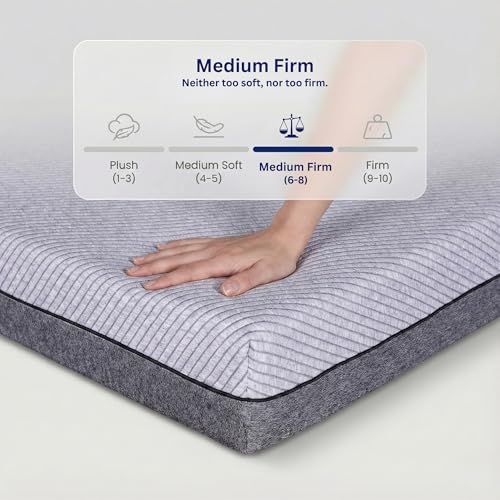 Image of Compass Dual Comfort Reversible Mattress Single | Active Support Orthopedic High Resilience HR Dual Single Bed Mattress with Profiled Comfort Layer | 75x36x5 | 10 Years Warranty