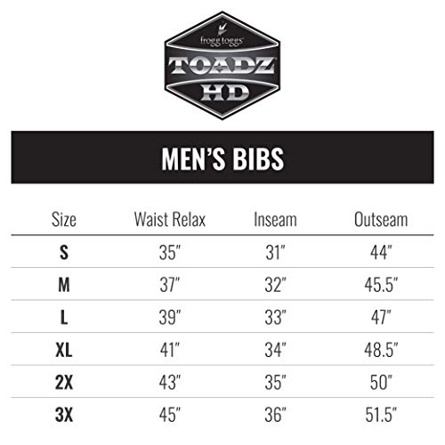 Frogg Toggs Men's Toadz Hd Rockslide Waterproof Breathable Convertible Rain Bib #TOP4