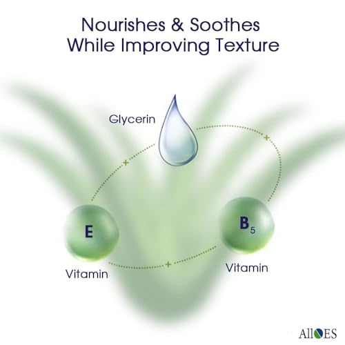 Image of BODY & WELLNESS Body Lotion with Aloe Vera, Glycerin, Vitamin E & Jojoba Oil | Deep Hydration & Moisturizing Care | Improves Skin Texture | Nourishes & Soothes Dry Skin | Daily Use Lotion - 100ml (2, 100ml)
