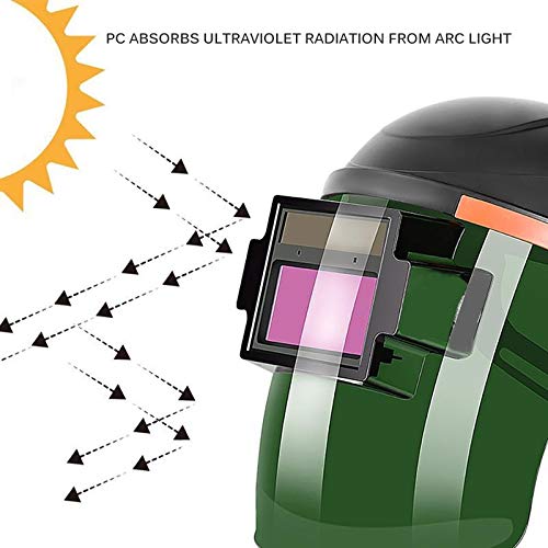 Careta Soldar Automatica Máscara de soldadura automática de los ojos Gafas de vidrios solares lente de soldadura Casco fotoeléctrico for la construcción de los trabajos de soldadura Mascaras De Soldar