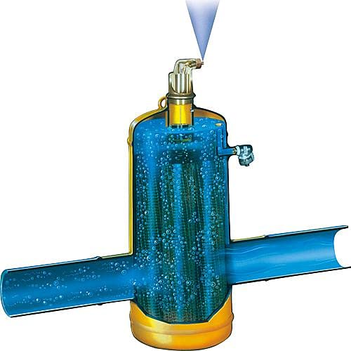 Luftabscheider Spirovent RV2 Drehbar 28mm UA028W