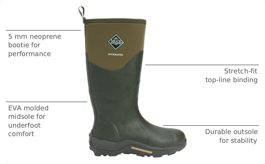 Image of MUCK Mens Muckmaster