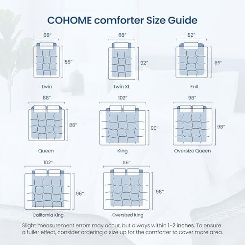 Image of COHOME California King Size Comforter, All-Season Quilted Down Alternative Duvet Insert, Luxury Hotel GentleSoft Comforter with Anti-Clump Tech & 8 Tabs - Reversible - Dark Grey 96 x104 inches