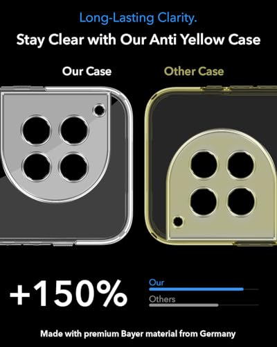 Image of Jkobi Lifetime Anti-Yellow MagSafe Compatible Clear Back Cover Case for OnePlus 12R 5G (Sleek Hard Crystal | Shockproof and Camera Protection)
