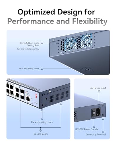 Image of 16-Port 2.5G L3 Managed Ethernet Switch, 2.5Gb Network Switch with 12x2.5G RJ45|2x10G RJ45|2x10G SFP+ Ports, DHCP /OSPF /BGP /VLAN /ACL /LACP /IGMP Supported, Built-in Smart Fan, Desktop /Wall-Mount