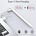 Luntak Stylus Pen for Touchscreen for iOS/Android, iPhone Stylus Pen Fine Tip, High-Precision Tablet Pencil for Android/Samsung/Mi/Huawei/Vivo/Lenovo and Other Android Smartphone and Tablet-White