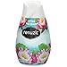 RENUZIT RAIN SCENT 7 OZ