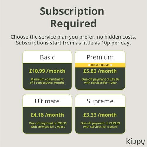 Kippy Dog GPS voor honden - Waterdichte GPS-tracker voor halsband - Gezondheids- en activiteitsmeter met virtuele omheining en meldingen - Groen - Afbeelding 4