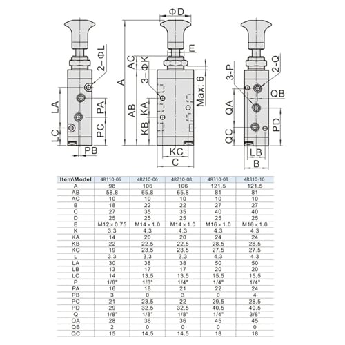 Vanne pneumatique 4R210-08 à commande Push-Pull fluide et connecteurs rapides de 12mm