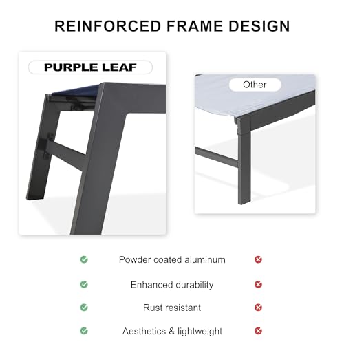 Image of PURPLE LEAF Extra Large Outdoor Chaise Lounge 2 Pieces Aluminum Patio Lounge Chair with Wheels Reclining Chair for Patio Pool Beach Sunbathing Navy Blue Oversized Lounger