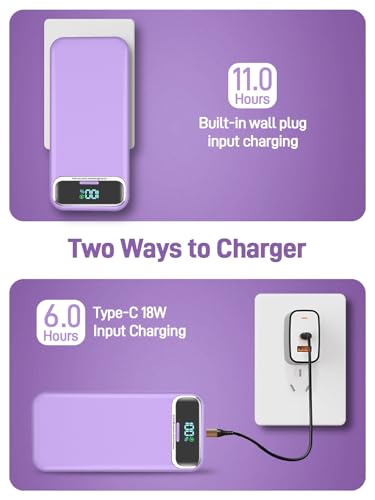 Image of Nusyddy Portable Charger 20000mAh 22.5W w /Built-in Cables & Wall Plug Purp. | 22.5W Fast Charging, High Capacity, LED Display, Charge 5 Devices at once, TSA Approved, Compatible with iPhone /iPad /Samsung