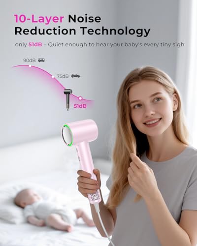 Image of SHRATE Professional High Speed Ionic Hair Dryer | Ultra-Fast Drying | 500 Million Negative Ions | Low Noise | 160000 RPM | Compact Blow Dryer with Magnetic Diffuser for Faster Drying All Hair Types