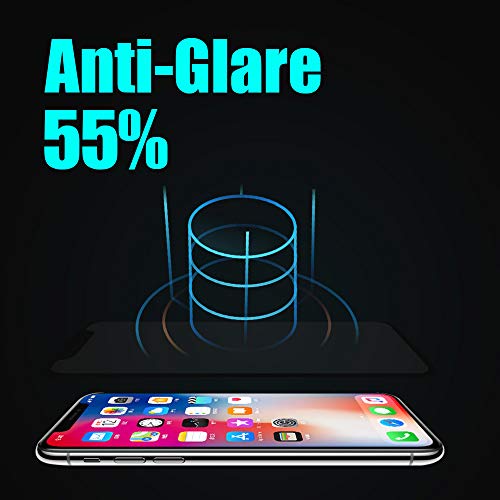 PERFECTSIGHT Privacy Screen Protector Compatible Apple iPhone 11 2019, iPhone XR 2018, Anti Glare Anti Spy Blue Light Filter Tempered Glass (6.1 inch) - Thumbnail 5