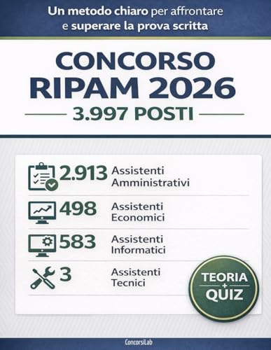 Concorso RIPAM 2026 - 3997 Posti: Manuale Essenziale di Teoria e Simulazioni per la Prova Scritta Unica Assistenti Amministrativi, Informatici, Economici e Tecnici – DIPLOMATI