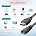 SAISN HDMI Extender Cable - 1.5 Feet, 2 Pack HDMI Adapter Cable for HDTV, Monitor, PC, Laptop, Projector