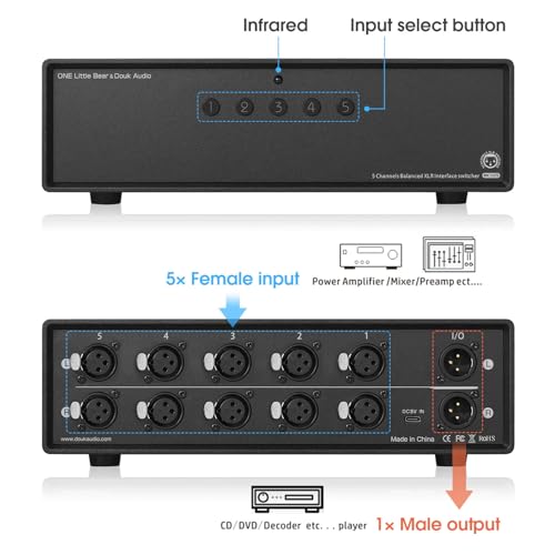 Douk Audio 5-Port XLR Balanced Switch 1(5)-IN-5(1)-Out Audio Switcher Box Splitter (5-IN-1-OUT), Black - Image 2
