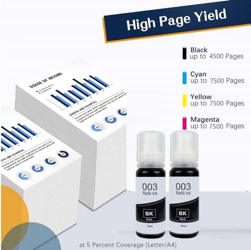 Image of QUINK Refill Ink for Epson 003 Ink for L3110, L3150, L3250, L3252 L3101, L3210, L3215, L3216, L3151, L3152, L3156, L5190 (Black Ink)