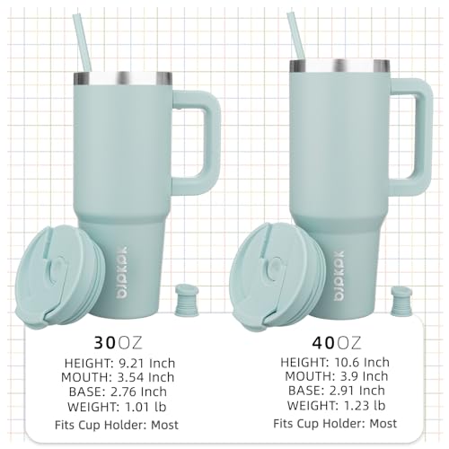 Image of BJPKPK 40 oz Insulated Tumbler With Lid And Straw Stainless Steel Tumblers Cup With Handle For Women And Men,Blue Haze