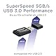 Integral Micro-SD-Kartenleser, USB 3.1 USB 3.0, für Micro SD, microSDHC, microSDXC Speicherkarten, USB3.0 Kartenlesegerät