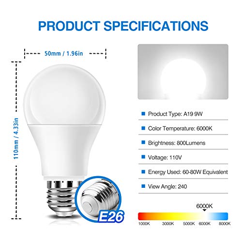 Neporal Full Spectrum Light Bulb, 6000K Natural Sunlight Bulbs thumb #6