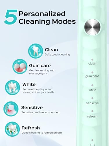 Image of COSLUS Sonic Electric Toothbrush for Kids & Adults C40(DY-108Pro): 47000 VPM for Deep Cleaning with Travel Case - 5 Modes for Sensitive Teeth & Braces, Wireless Charging, 6 Brush Heads, Green (1PC)