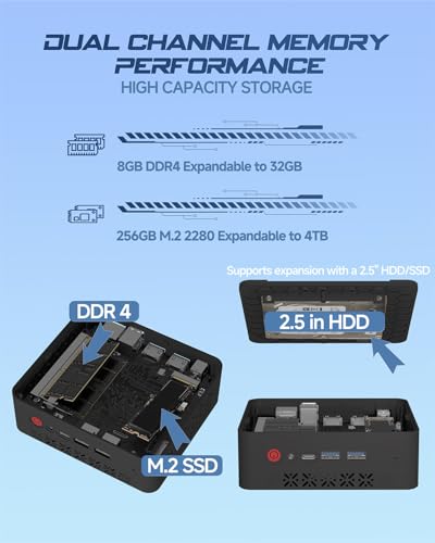 Image of wo-we Mini PC AMD Ryzen 5 3500U(Beats N150 /4300U), 8GB DDR4 RAM 256GB NVMe SSD, Vega 8 Graphics Mini Desktop Computer,Triple 4K Displays,Support 2.5''SSD,USB-C /Dual HDMI,WiFi5 BT5.0 for Office Home