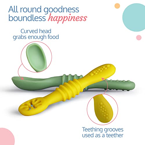 Image of Luvlap Baby - Led Weaning Silicone Spoons, Set of 2, First Stage Self-Feeding Baby Spoon Cum Training Spoons for Self Feeding, 6 M+, Gum Friendly, BPA Free, 11.4 Centimeter (Pack of 2)