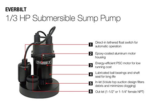 Image of Everbilt 1 /3 HP Aluminum Submersible Sump Pump with Tether