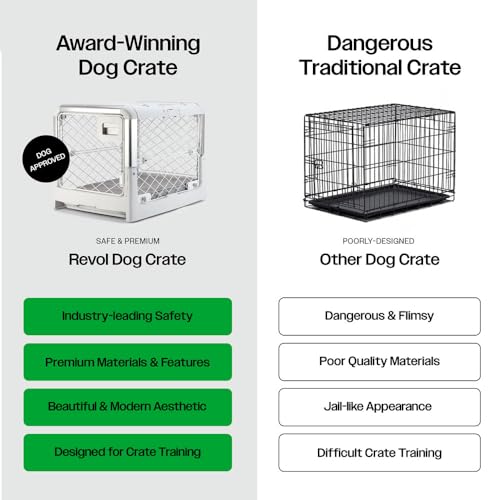Diggs Revol Dog Crate (Collapsible Dog Crate, Portable Dog Crate, Travel Dog Crate, Dog Kennel) for Large Dogs and Puppies (Ash) Diggs Revol Dog Crate (Collapsible Dog Crate, Portable Dog Crate, Travel Dog Crate, Dog Kennel) for Large Dogs and Puppies (Ash)