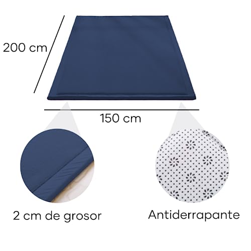 Review de Tapete de juego para niños que Puedes comprar On-line. 20 Review de Tapete de juego para niños que Puedes comprar On-line. 20