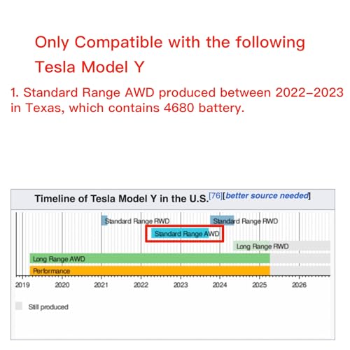 Image of Chirano Lifting Jack Pad for Tesla Model Y with 4680 Battery (Texas Built), Small Size Protrusion, 4 Pucks with Storage Case